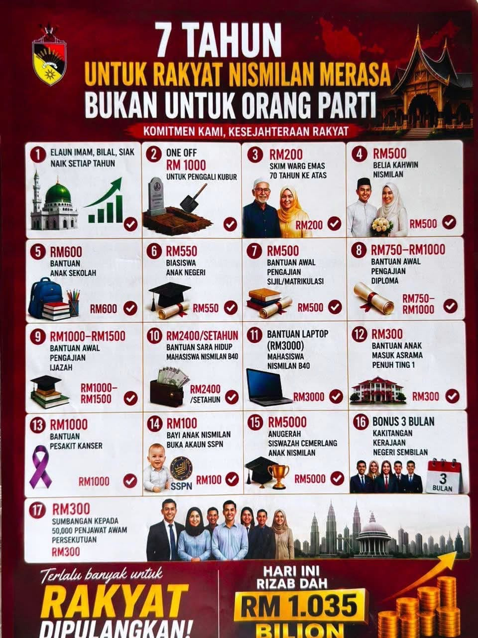 7 Tahun Untuk Rakyat Nismilan — 17 program bantuan rakyat